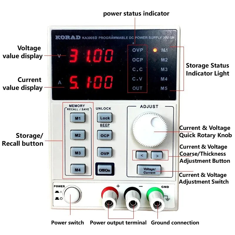 30V 60V 2A  3A 5A 10A Linear D - đánh giá và giá Programmable Dc Power Supply 60V 10A