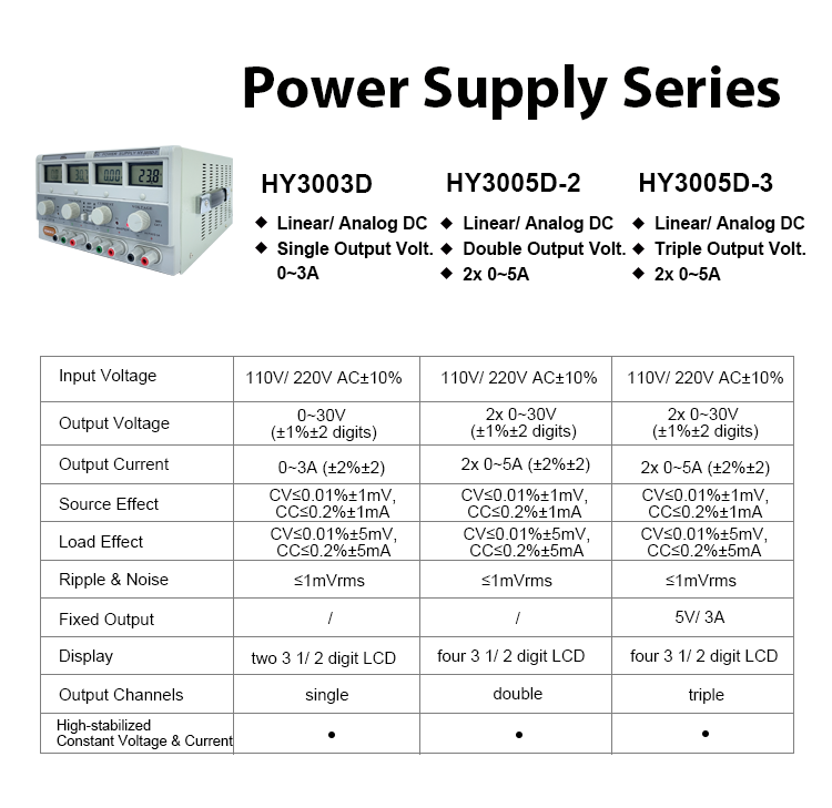 HY3005D-3 Digital Variable Tri - đánh giá và giá Linear Dc Power Supply Triple Output