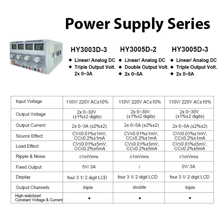 HY3003D-3 Digital Linear Analo - đánh giá và giá Linear Dc Power Supply Triple Output